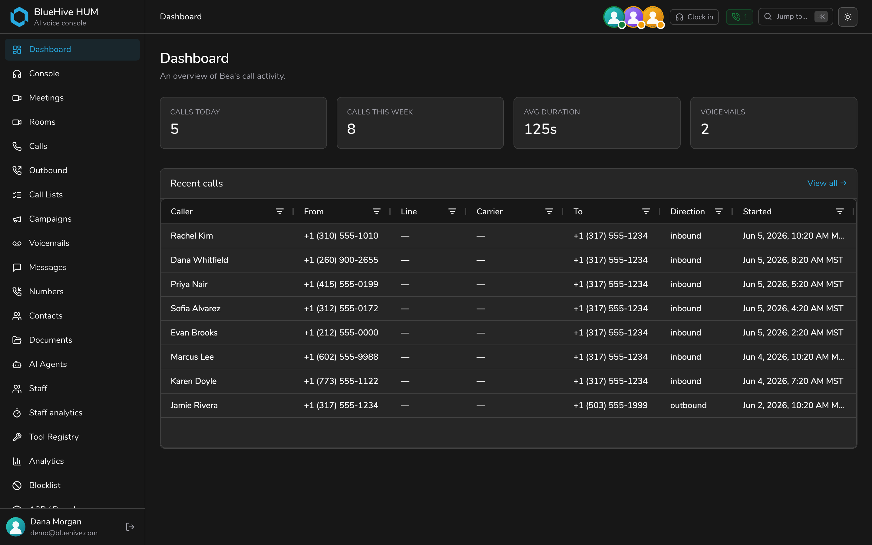 Dashboard at a glance — dark